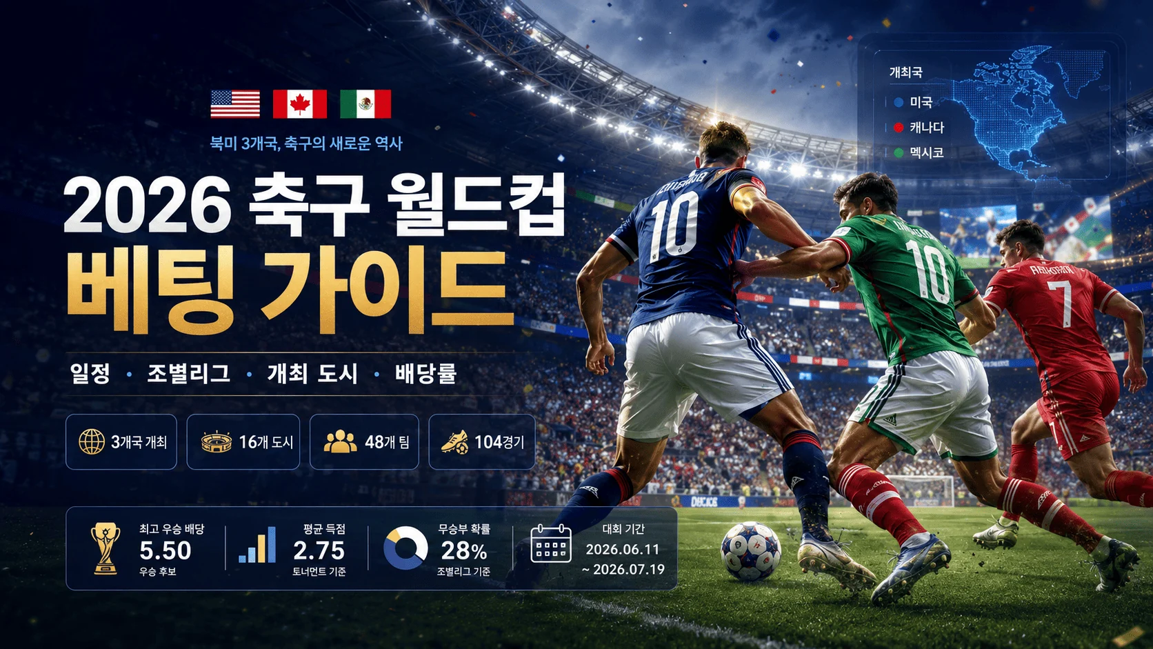 2026 축구 월드컵 베팅 가이드: 일정, 조별리그, 개최 도시와 배당률